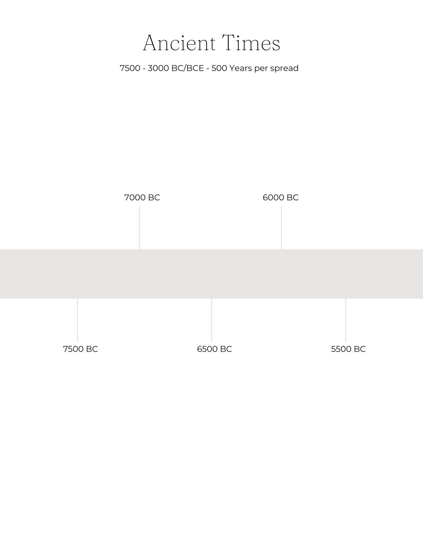 my-timeline-journal-elizabeth-santelmann